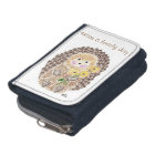 Cheerful hedgehog kid wallet