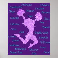 Cheerleading Terms Typography  Poster