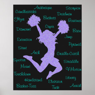 Cheerleading Terms Typography  Poster