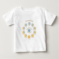 Cheese Moon Famciful Lunar Phases Chart White