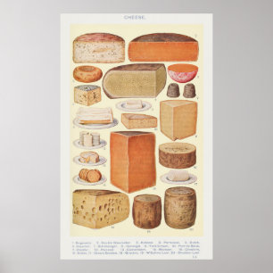 Cheese Poster