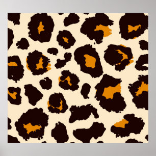 Cheetah Skin, Animal Print Texture.
