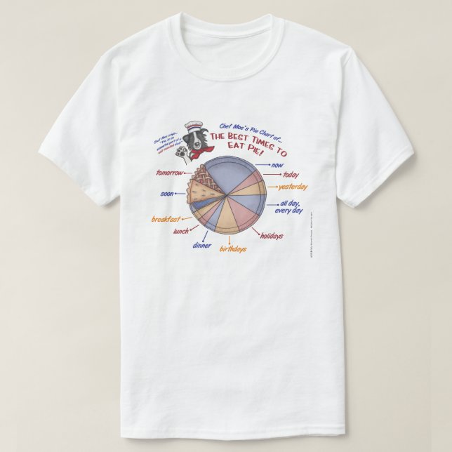 Chef Moe's Pie Chart Basic T-shirt (Design Front)