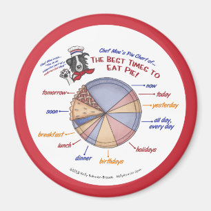 Chef Moe's Pie Chart of Pies Refrigerator Magnet