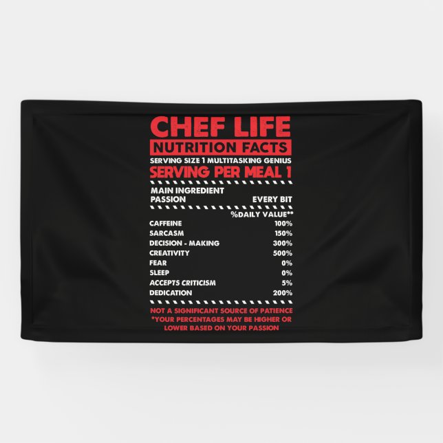 Chef Nutrition Facts Banner (Horizontal)