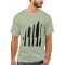 Chefs Knives
