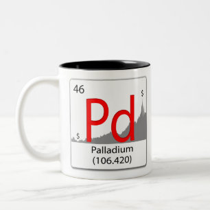 chemical element tile Pd Palladium with a chart sh Two-Tone Coffee Mug