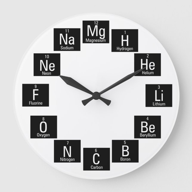Chemical Elements Fun Nerdy Large Clock (Front)