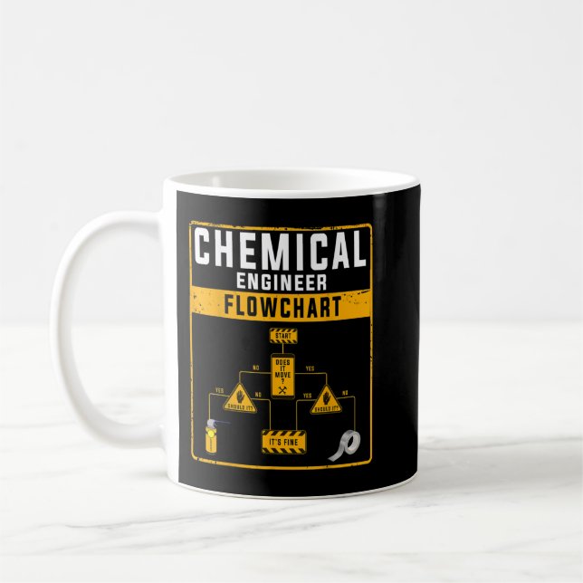 Chemical Engineer Flowchart For Women & Chemical E Coffee Mug (Left)
