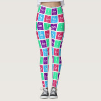 Chemical periodic table of elements: IAm CuTe