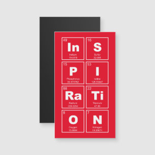Chemical periodic table of elements: InSPIRaTiON
