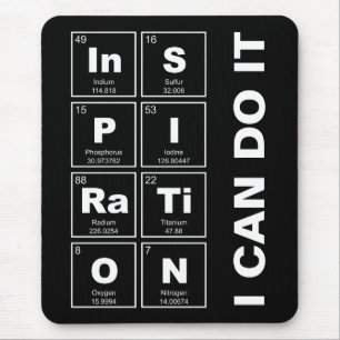 Chemical periodic table of elements: InSPIRaTiON Mouse Mat