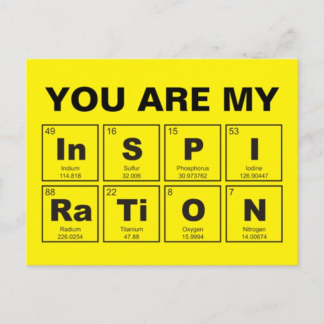 Chemical periodic table of elements: InSPIRaTiON Postcard (Front)