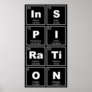 Chemical periodic table of elements: InSPIRaTiON Poster