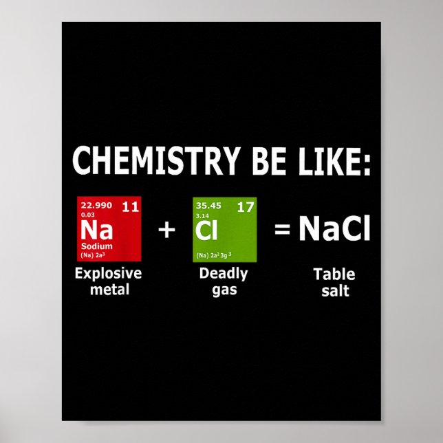 Chemistry Be Like Nacl  Poster (Front)