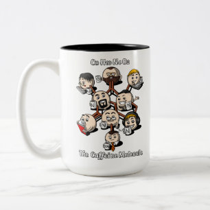 Chemistry Caffeine Molecule Science Coffee Geek Two-Tone Coffee Mug