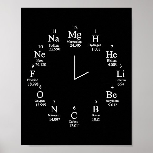 Chemistry Clock  Poster (Front)