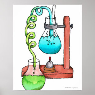 Chemistry Experiment Poster