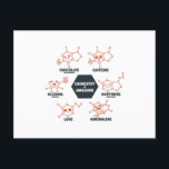 Chemistry is awesome postcard<br><div class="desc">Hope you like it</div>