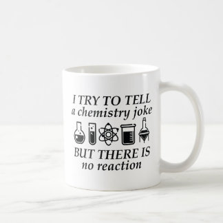 Chemistry Joke Coffee Mug