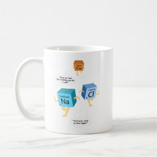 Chemistry Periodic Table Elements Gag Teacher Coffee Mug