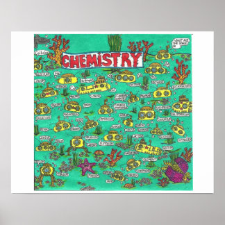 chemistry poster
