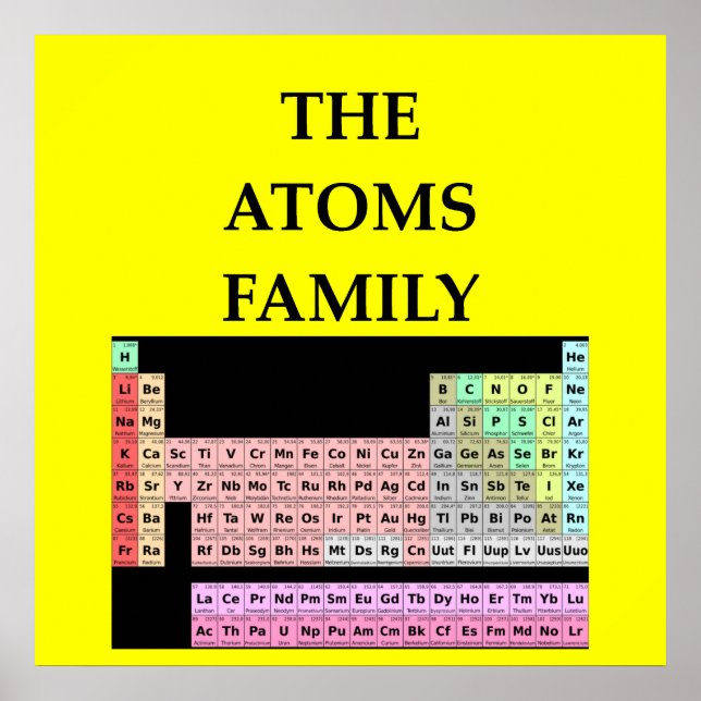 CHEMISTRY POSTER (Front)
