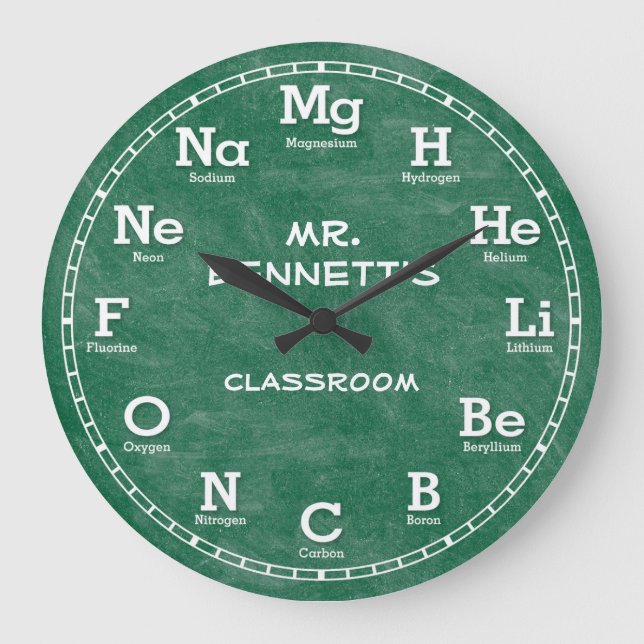 Chemistry Science Chalkboard Personalizable Clock (Front)