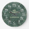 Chemistry Science Chalkboard Personalizable Clock