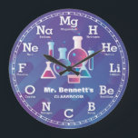 Chemistry Science Personalizable Clock<br><div class="desc">A unique periodic table of chemical elements personalised decorative wall clock. A great addition to any home,  school or office. Also makes a great gift idea for any teacher or professor.</div>