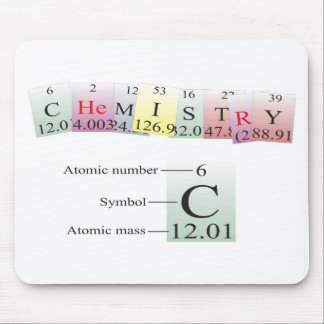 Chemistry Spelled with elements Mouse Mat