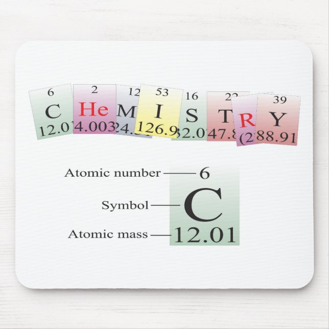 Chemistry Spelled with elements Mouse Mat (Front)
