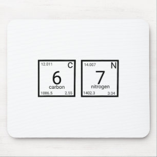 Chemistry Teacher Funny 67 Meme Nerd Humor Periodi Mouse Mat
