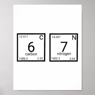 Chemistry Teacher Funny 67 Meme Nerd Humor Periodi Poster