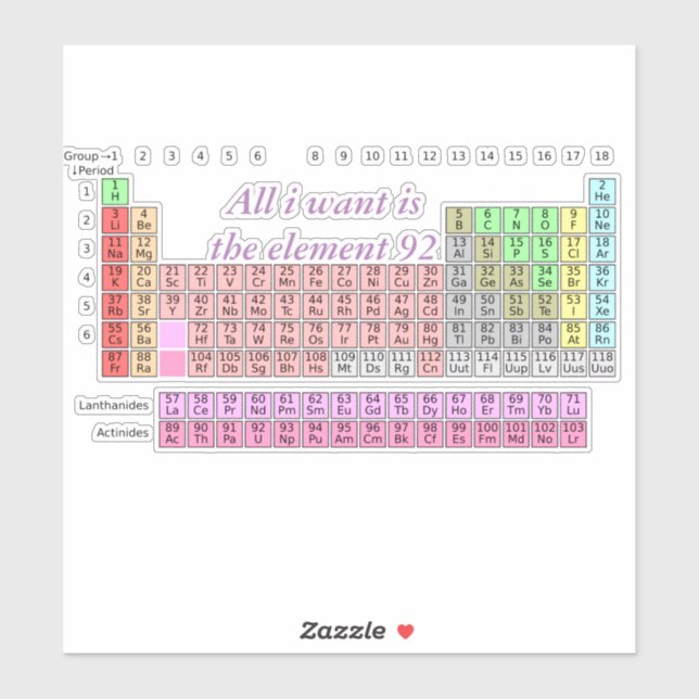 Chemistry Teacher Periodic Table All I Want is U (Sheet)