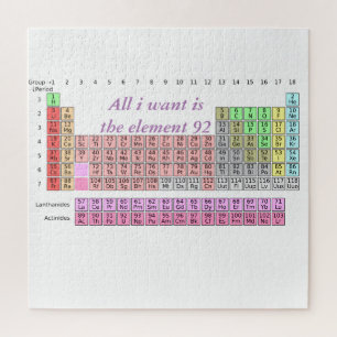Chemistry Teacher - Periodic Table Science Teacher Jigsaw Puzzle