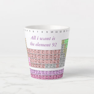 Chemistry Teacher - Periodic Table Science Teacher Latte Mug