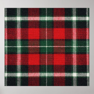 Chequered fabric texture: blank, versatile poster