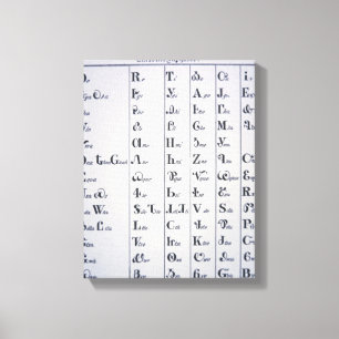 Cherokee Alphabet, developed in 1821 (print) Canvas Print