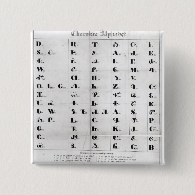 Cherokee Alphabet, Pendelton's 'Lithography' 15 Cm Square Badge (Front)