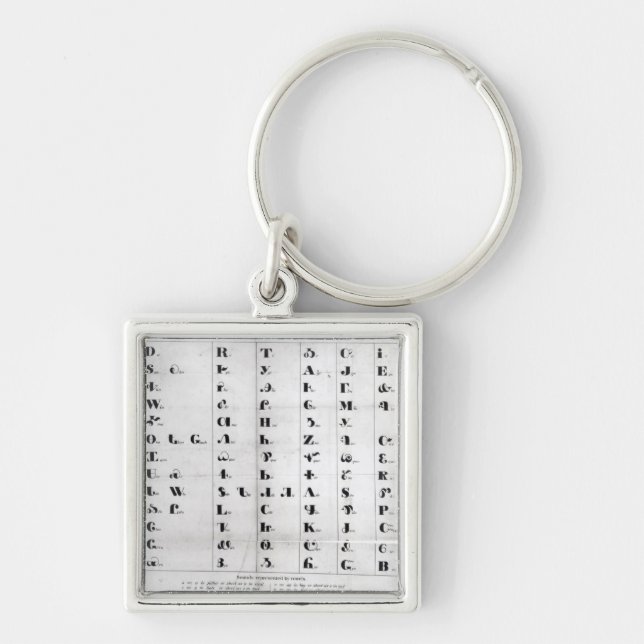 Cherokee Alphabet, Pendelton's 'Lithography' Key Ring (Front)