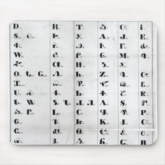 Cherokee Alphabet, Pendelton's 'Lithography' Mouse Mat (Front)