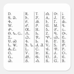 Cherokee Syllabary Customise Square Sticker