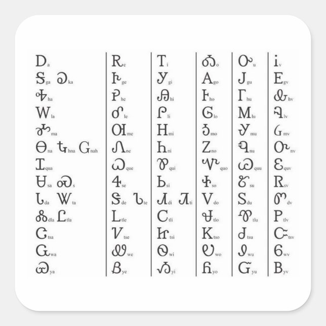Cherokee Syllabary Customise Square Sticker (Front)