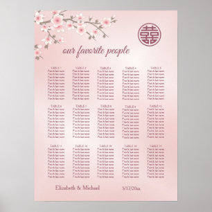 Cherry Blossom Chinese Wedding Seating Chart
