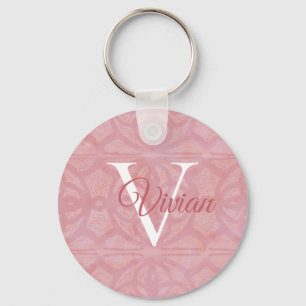 Cherry Blossom Pink Key Ring