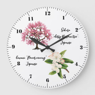 Cherry Blossom Tree Large Clock