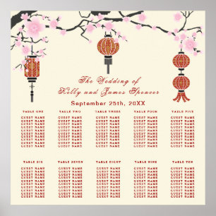 Cherry  Blossoms & Red Lanterns   Seating Chart