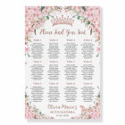 Cherry Blossoms Rose Gold Quinceanera Seating