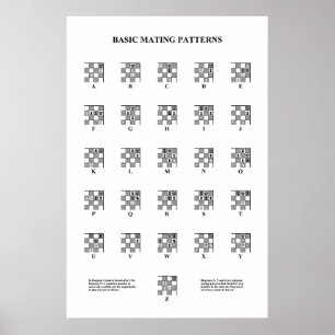 Chess - Basic Mating Patterns Poster